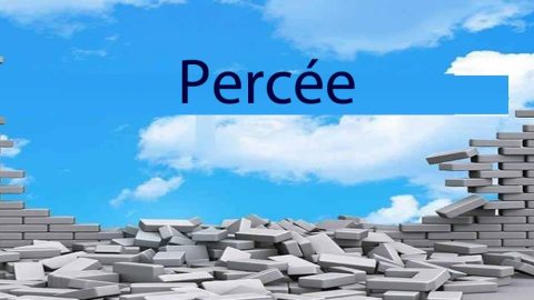 Comment forcer vos propres prophéties ?